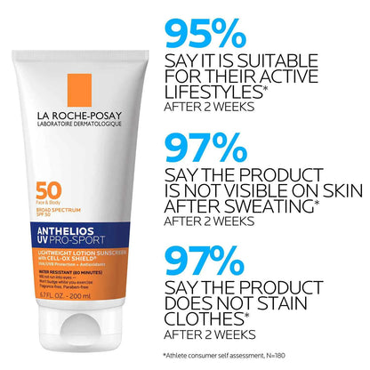 Anthelios UV Pro-Sport Sunscreen SPF 50