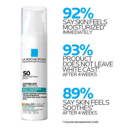 Anthelios UV Control Sunscreen SPF 50
