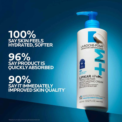 Moisturizing Skin Care Routine for Dry Skin