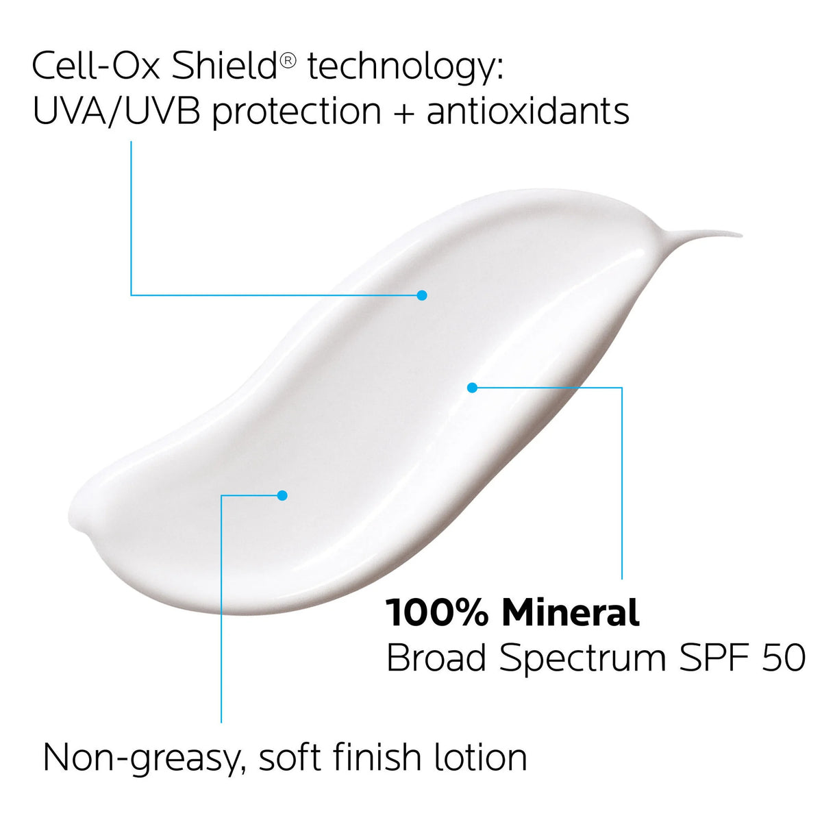 Anthelios SPF 50 Gentle Lotion Mineral Sunscreen