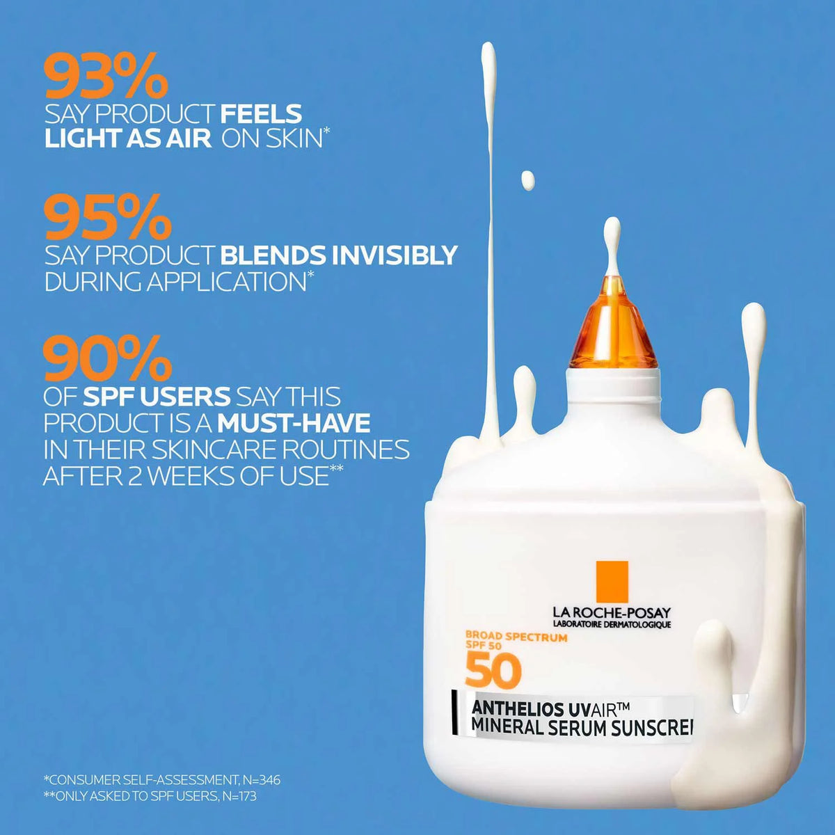 Anthelios UVAir™ SPF 50 Mineral Serum Sunscreen