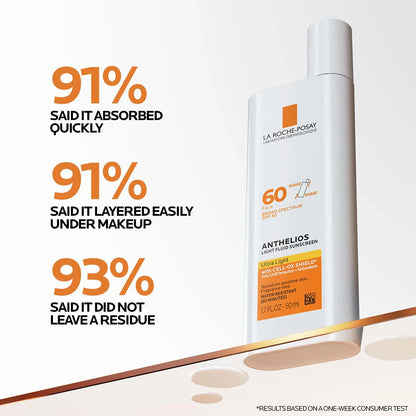 Vitamin C Radiant Skin Routine Set